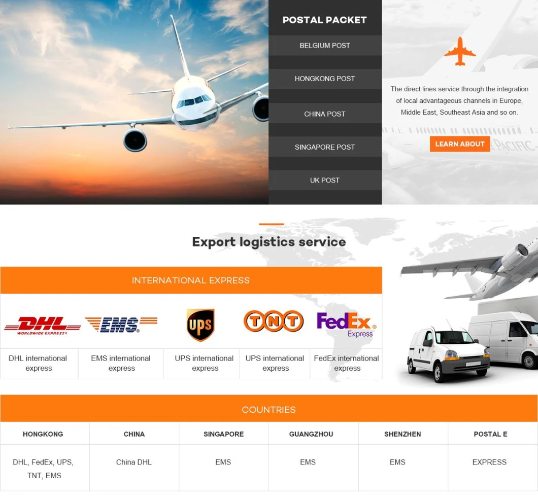 Shipping Agent in China Air Cargo Companies with Best Shipping Quotes