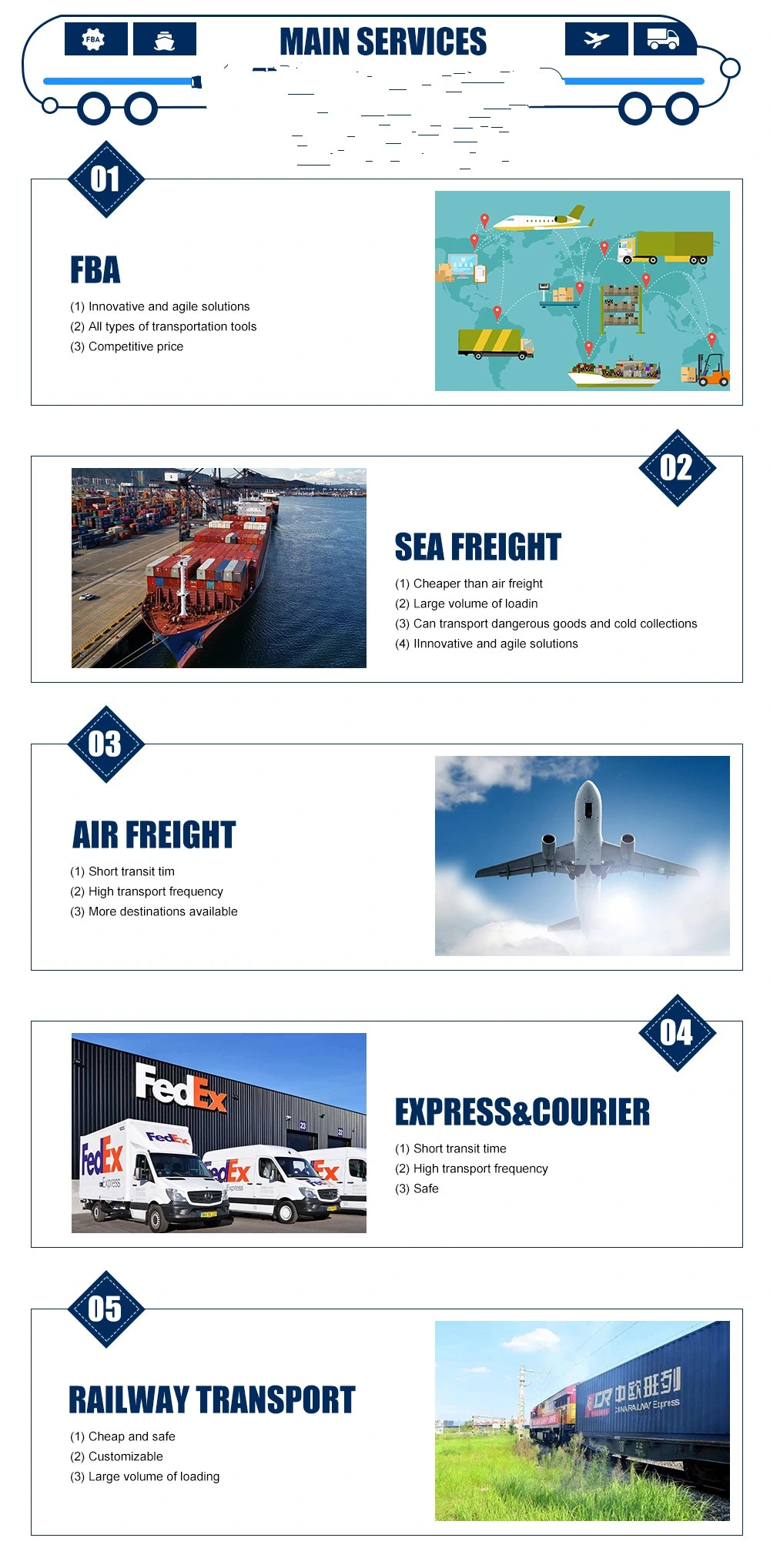 DDP Sea Shipping/Air Cargo/Railway Train Freight Forwarder to Austria/Finland/Poland/Sweden/France/Netherlands Fba Amazon Export Agents Logistics Rates Express