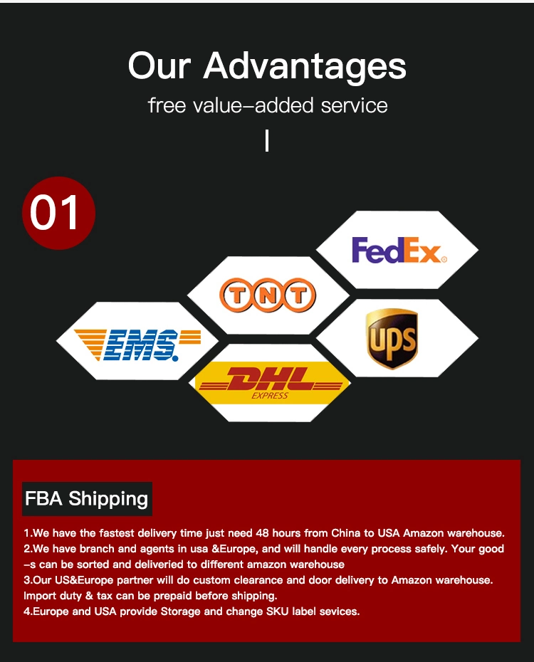 Dropshipping Dropshipper Fba Air/Sea Freight Forwarder Shipping Rates From China to USA UK Cost/Europe/Spain/Germany/Canada/Australia Amazon