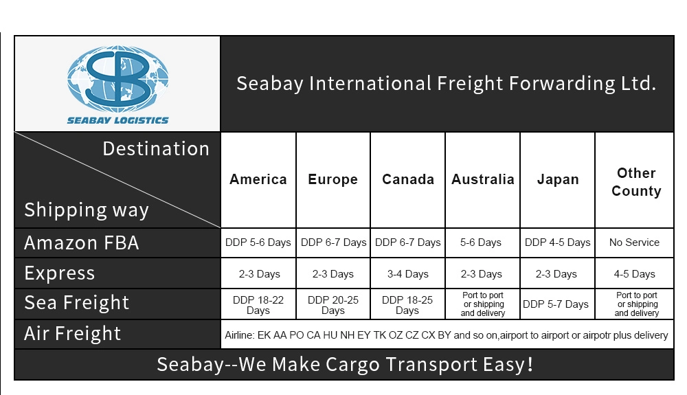 China Warehouse Air Sea Consolidation Service to Canada or Canada Warehousing Price